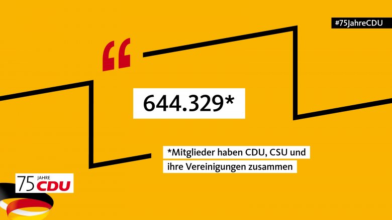 Anzahl Mitglieder CDU und CSU