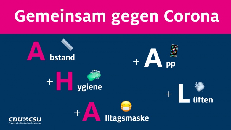 AHA-Regel